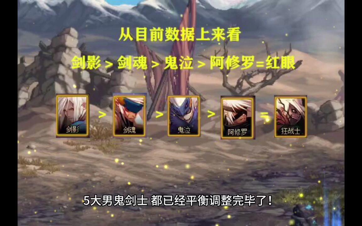今天新开变态DNF私服网
